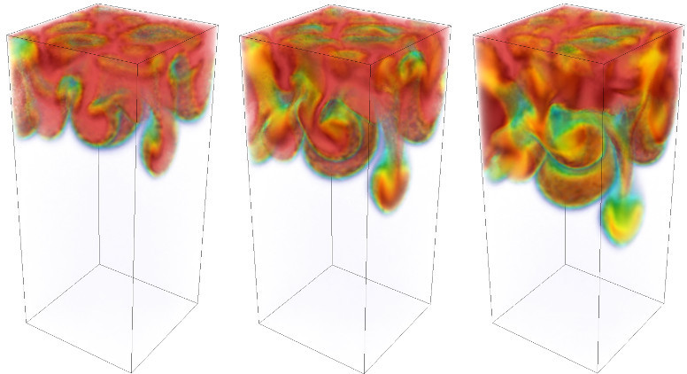 A three-dimensional multiphase flow simulation of volcanic ash settling in a water column. The simulation was performed using Fluidity.